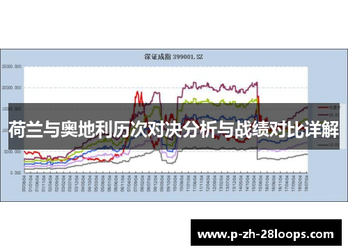 荷兰与奥地利历次对决分析与战绩对比详解