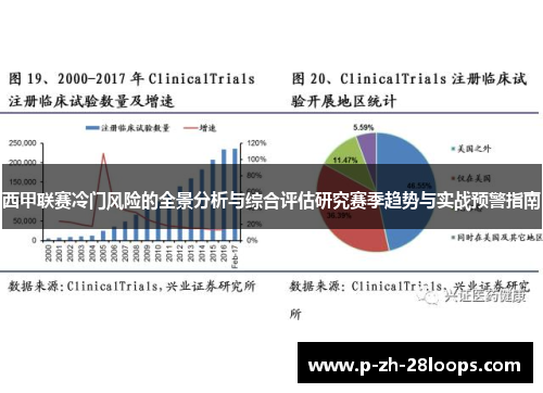 西甲联赛冷门风险的全景分析与综合评估研究赛季趋势与实战预警指南 西甲联赛冷门风险的全景分析与综合评估研究赛季趋势与实战预警指南