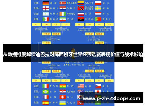 从数据维度解读迪巴拉对阵西班牙世界杯预选赛表现价值与战术影响