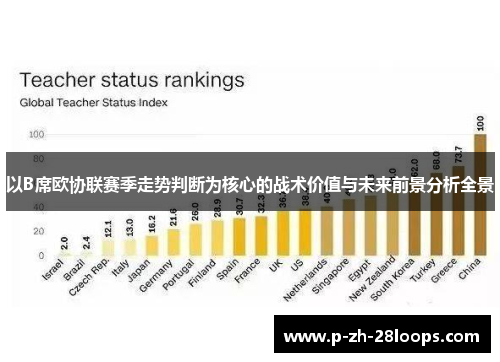 以B席欧协联赛季走势判断为核心的战术价值与未来前景分析全景