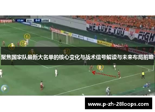 聚焦国家队最新大名单的核心变化与战术信号解读与未来布局前瞻